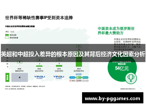 英超和中超投入差异的根本原因及其背后经济文化因素分析 英超和中超投入差异的根本原因及其背后经济文化因素分析