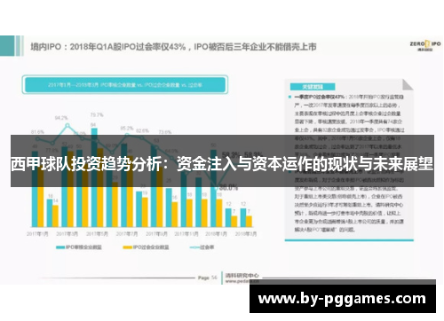 西甲球队投资趋势分析：资金注入与资本运作的现状与未来展望