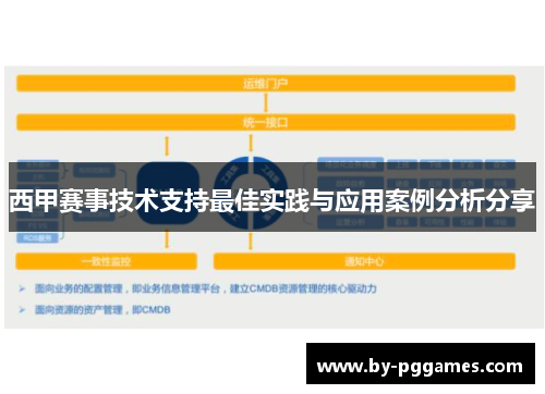 西甲赛事技术支持最佳实践与应用案例分析分享 西甲赛事技术支持最佳实践与应用案例分析分享