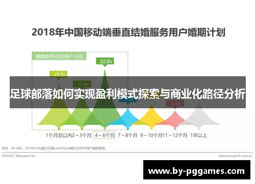 足球部落如何实现盈利模式探索与商业化路径分析