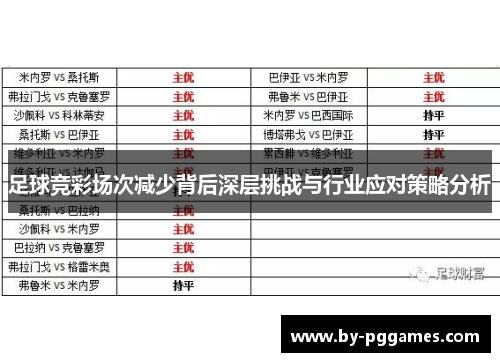 足球竞彩场次减少背后深层挑战与行业应对策略分析