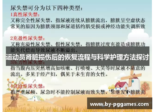 运动员肾脏损伤后的恢复流程与科学护理方法探讨