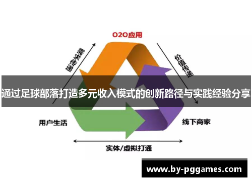通过足球部落打造多元收入模式的创新路径与实践经验分享