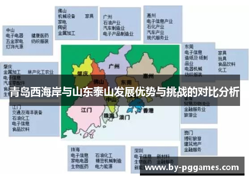 青岛西海岸与山东泰山发展优势与挑战的对比分析