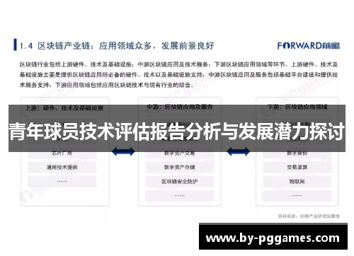 青年球员技术评估报告分析与发展潜力探讨