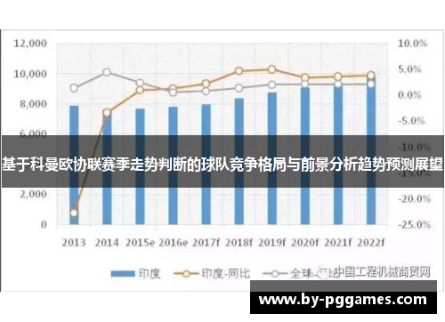 基于科曼欧协联赛季走势判断的球队竞争格局与前景分析趋势预测展望